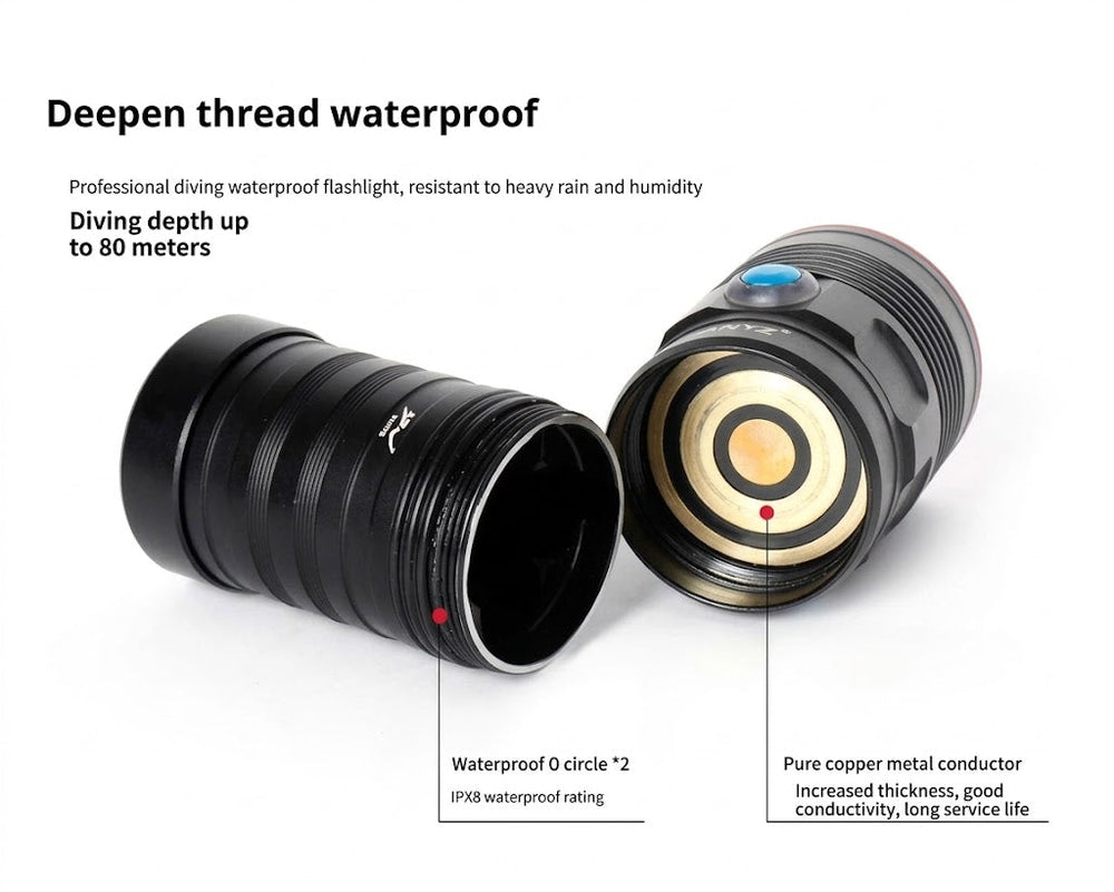 Illuminate Your Adventures with the Flashlight Super Light