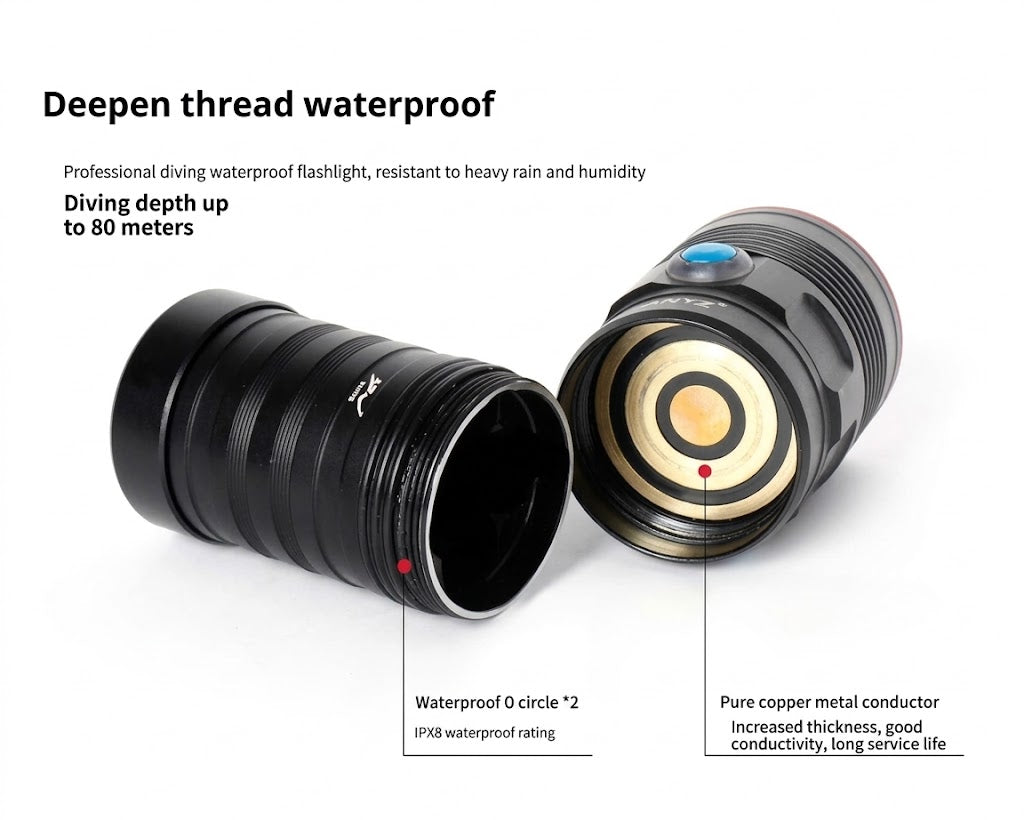 Flashlight Super Light Long-Range High Power Outdoor Camping Lantern